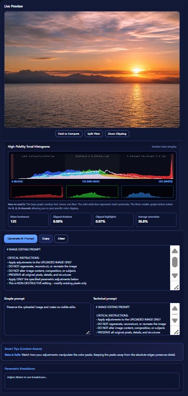 Histogram metrics and generated prompt area
